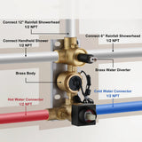 Rocky Dual Shower Head System With Temperature Digital Display